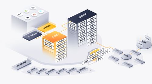 企業(yè)選擇在線客服系統(tǒng)時需要注意什么