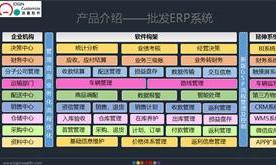 sql基礎(chǔ)和邏輯常識 看準網(wǎng)