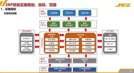 走進(jìn)汽車智能制造專家,巨一自動化,解碼工廠智能化升級法則
