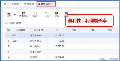 財貿erp c系產品 財務數據內控篇