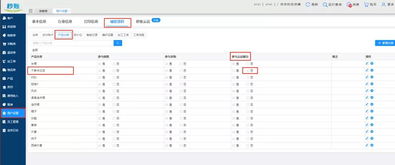 用好私域流量,訂單蹭蹭上漲